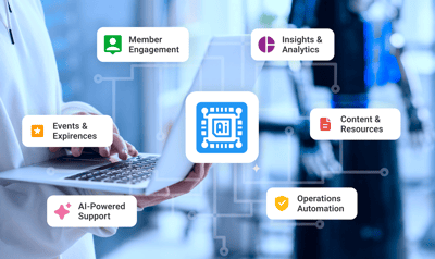 5 Ways AI Is Changing How Associations Serve Their Members Better
