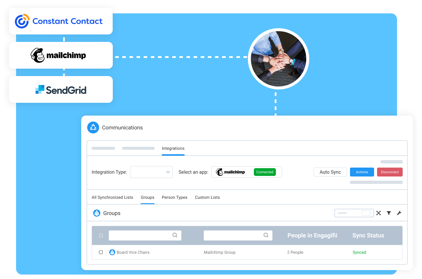 Connect your favorite email marketing solution