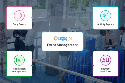 New Event Tools That Help Event Admins Save Time and Stay Organized