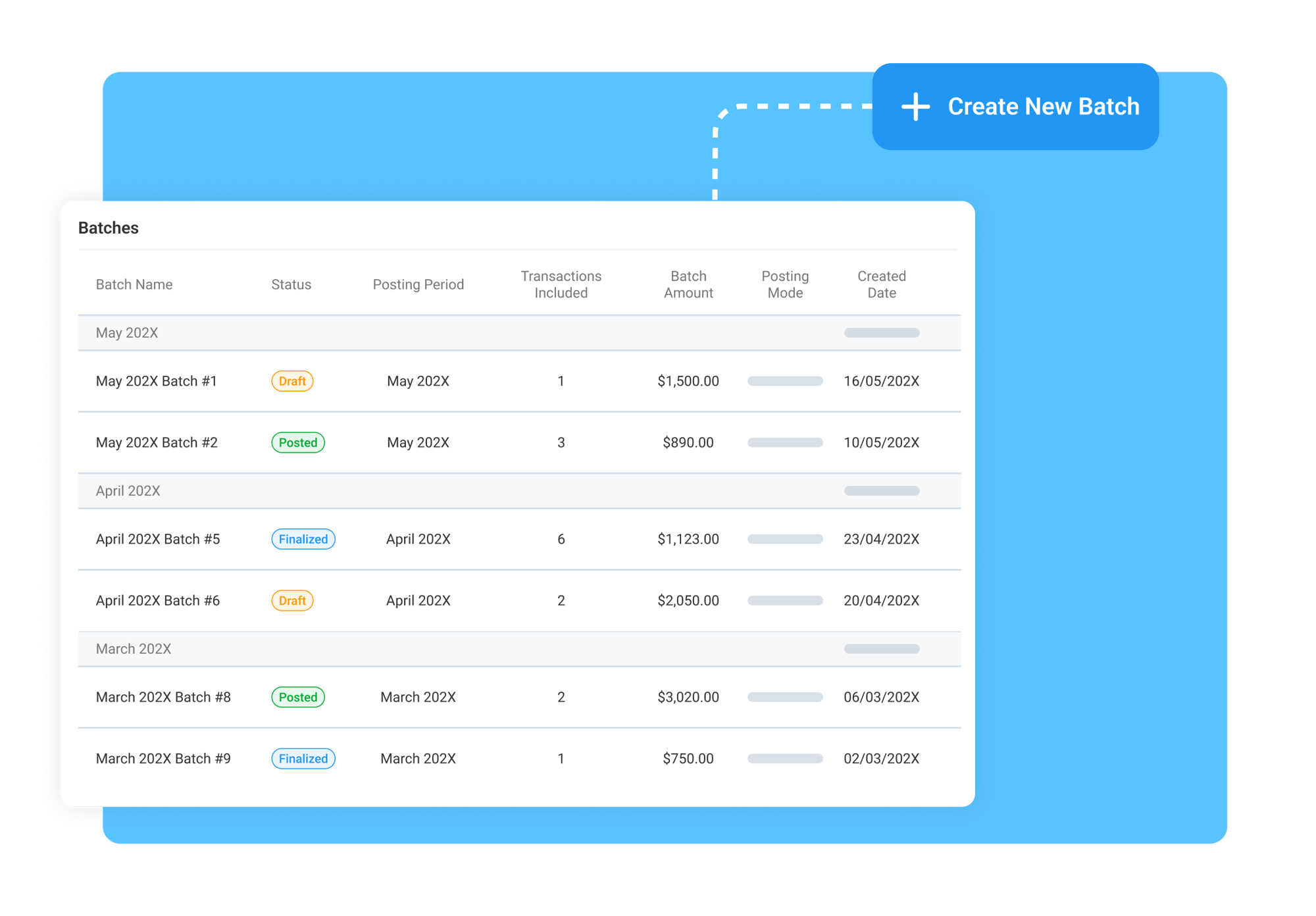Create Reviewable Transaction Batches by GL Account