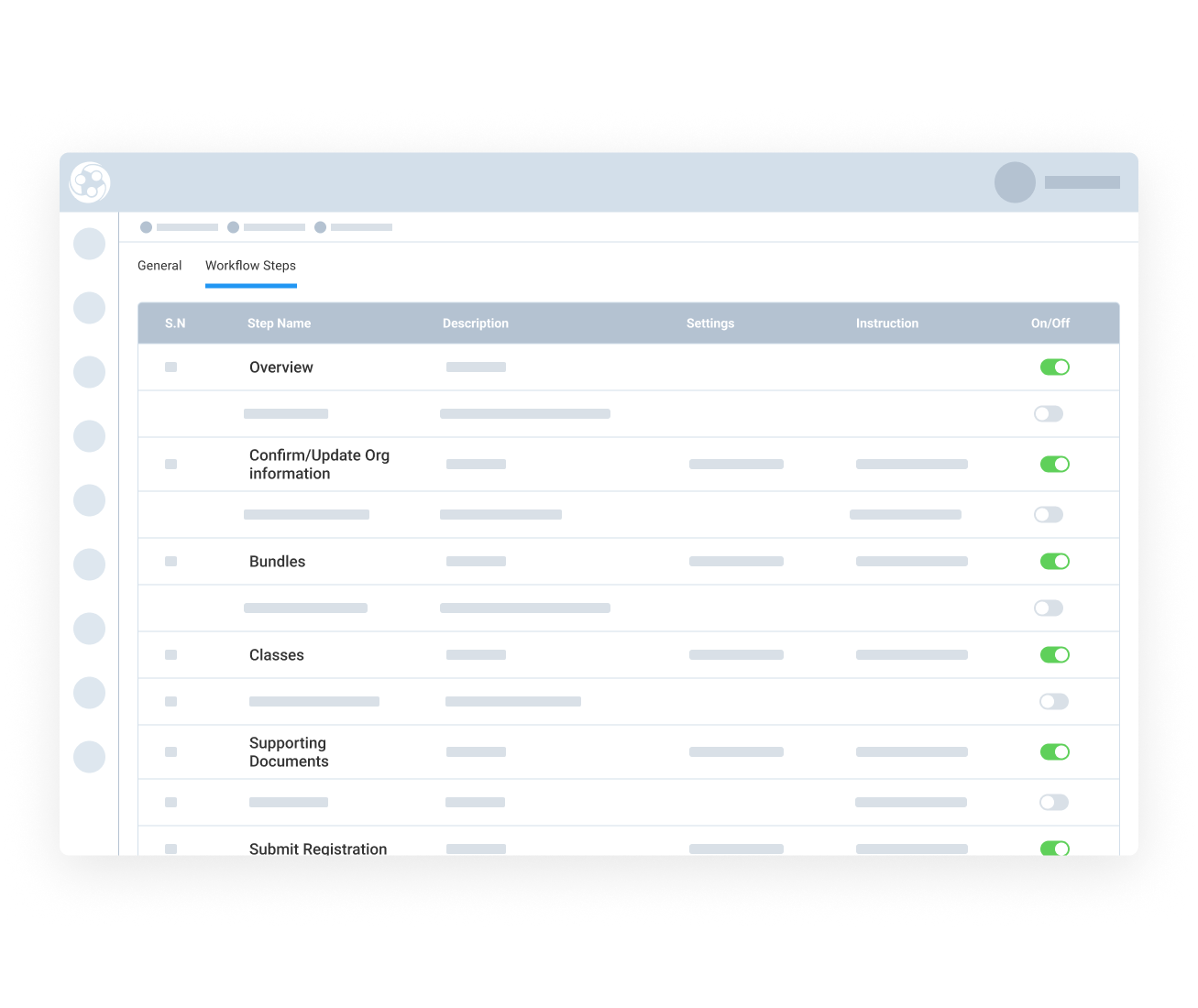 Define the Steps for an Intuitive Registration Workflow_
