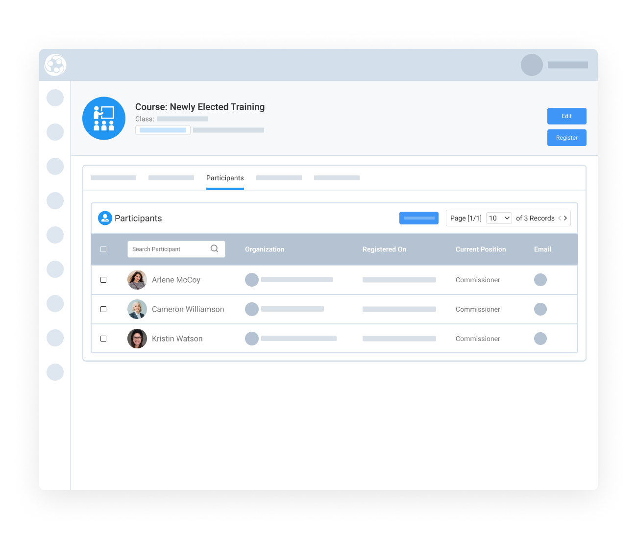 Drive Training and Other Programs by Terms Served