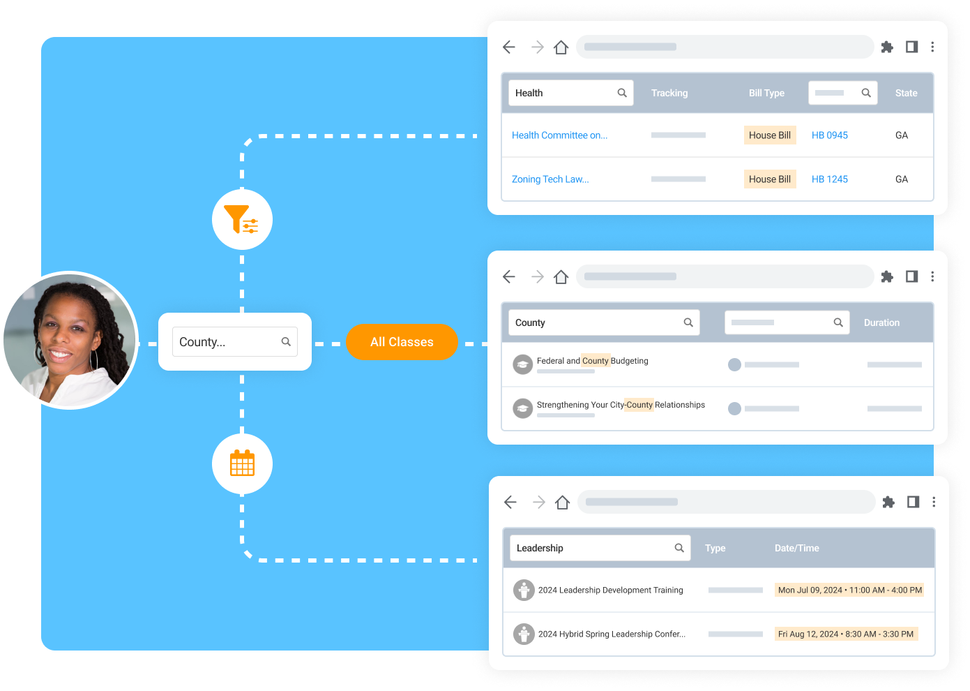 Make it simple for users to search for and find what theyre looking for