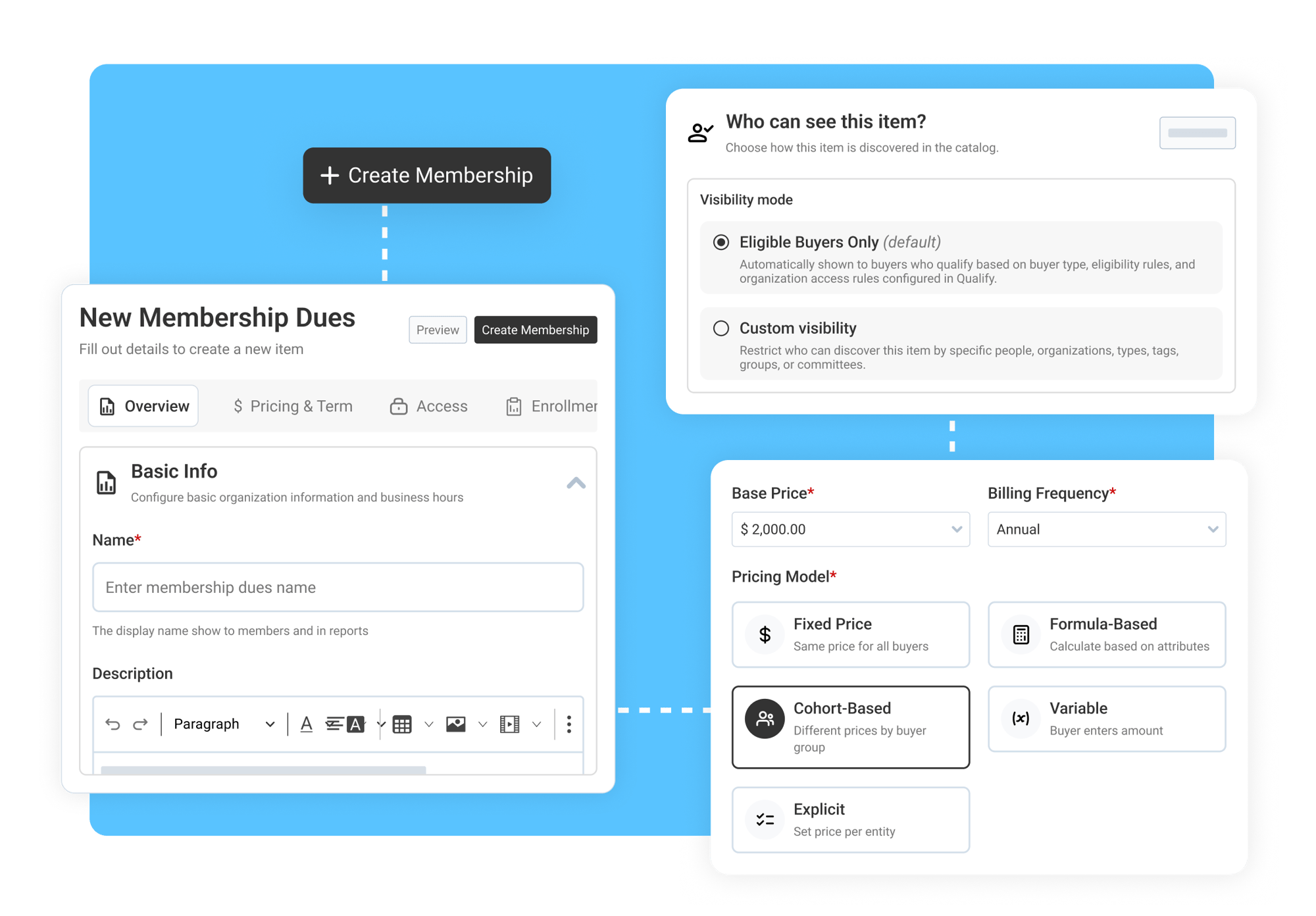 Manage Membership Dues Your Way