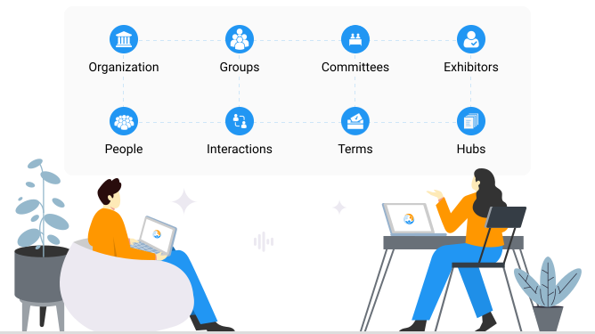 Manage People, Access, Organizations, and Engagements in One Place with Engagifii