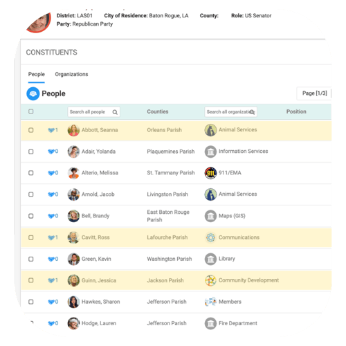 View Constituents and relationshis with elected officials