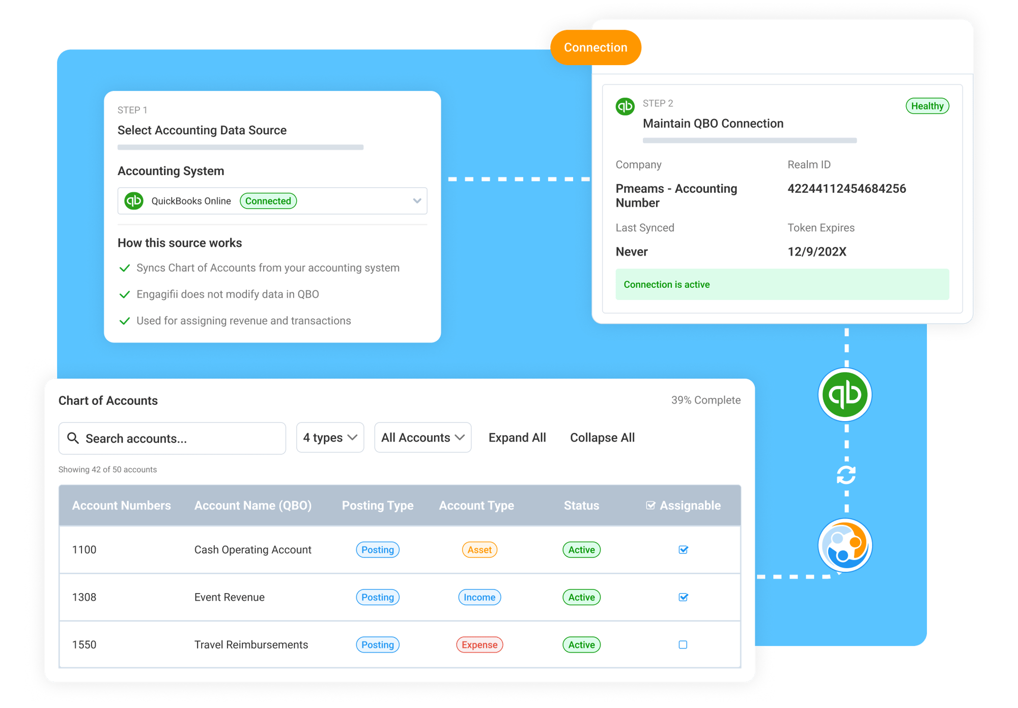 Mirror Your QuickBooks Chart of Accounts Inside Engagifii