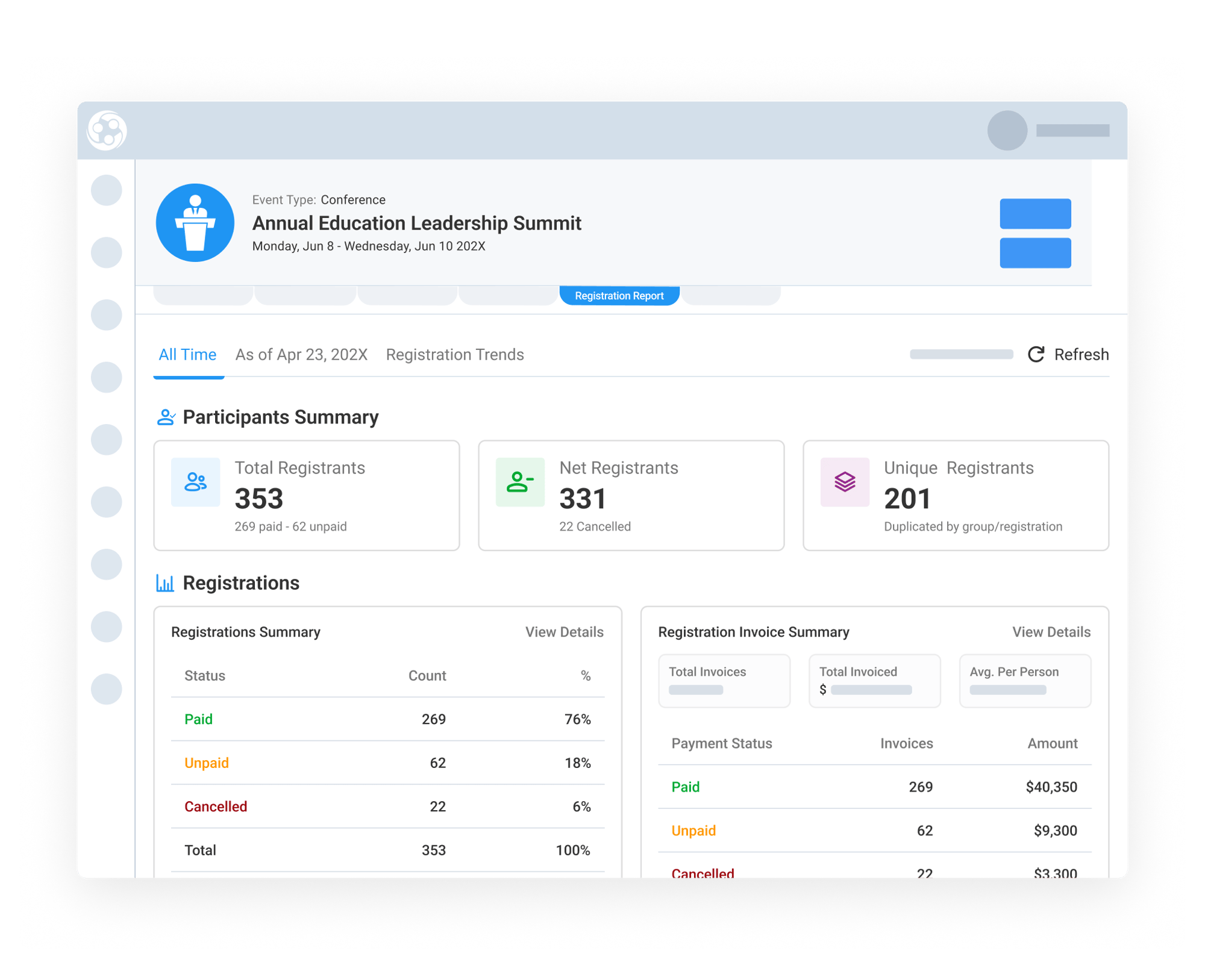 Monitor Registration and Revenue Activity in One View