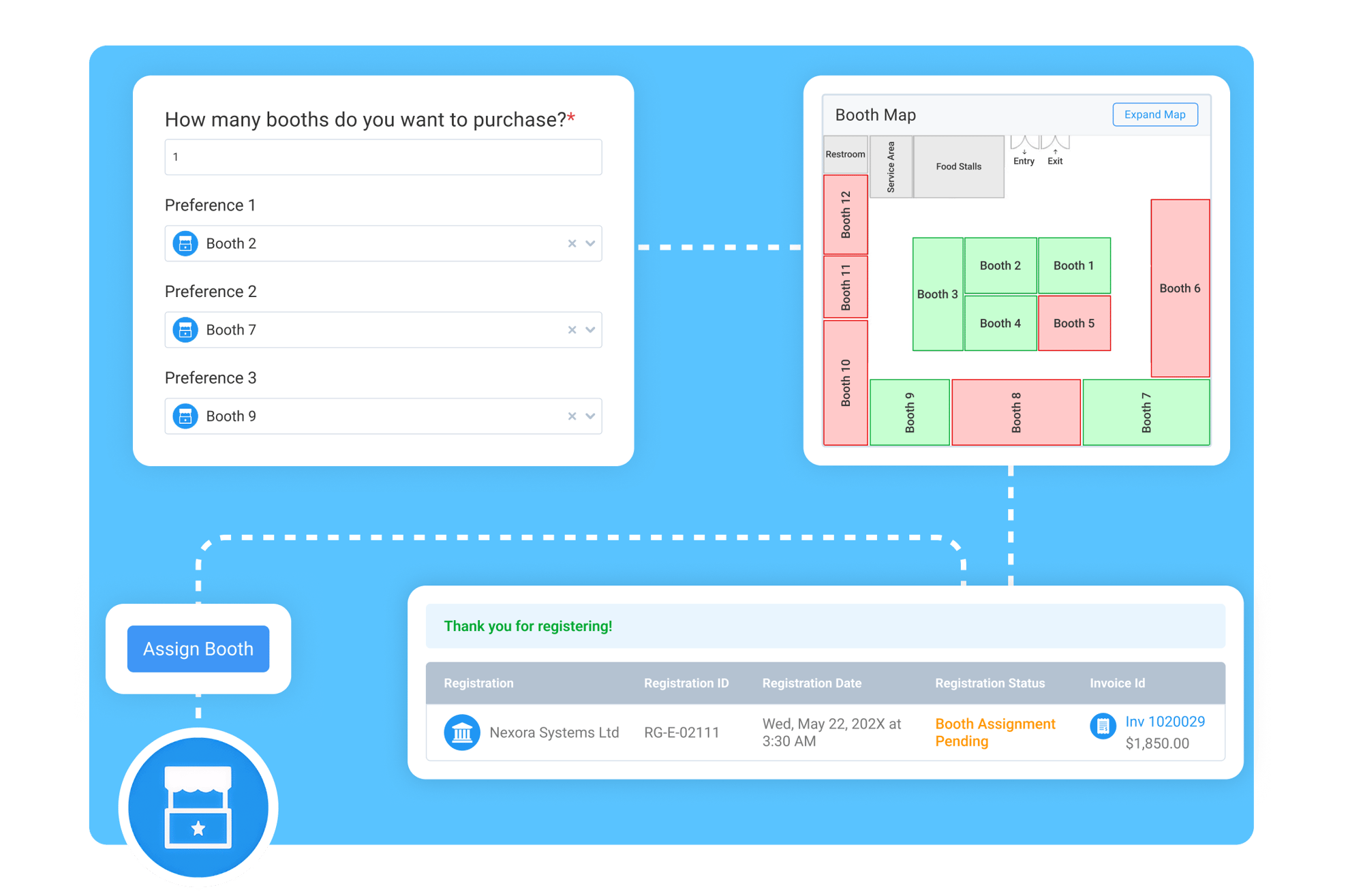 Preference-Based Booth Registration
