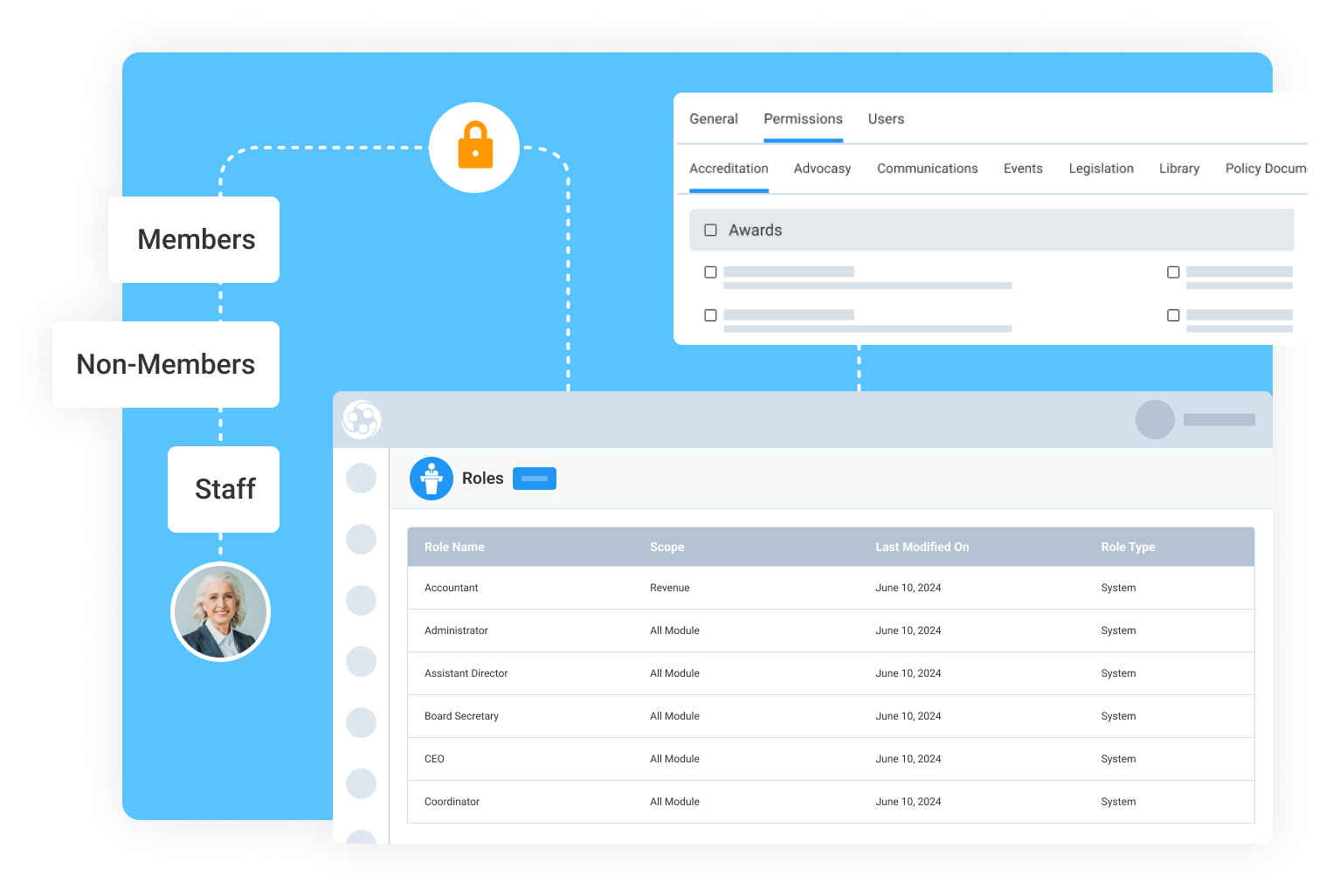 Restrict who can make changes with role-based permissions-solution (2)