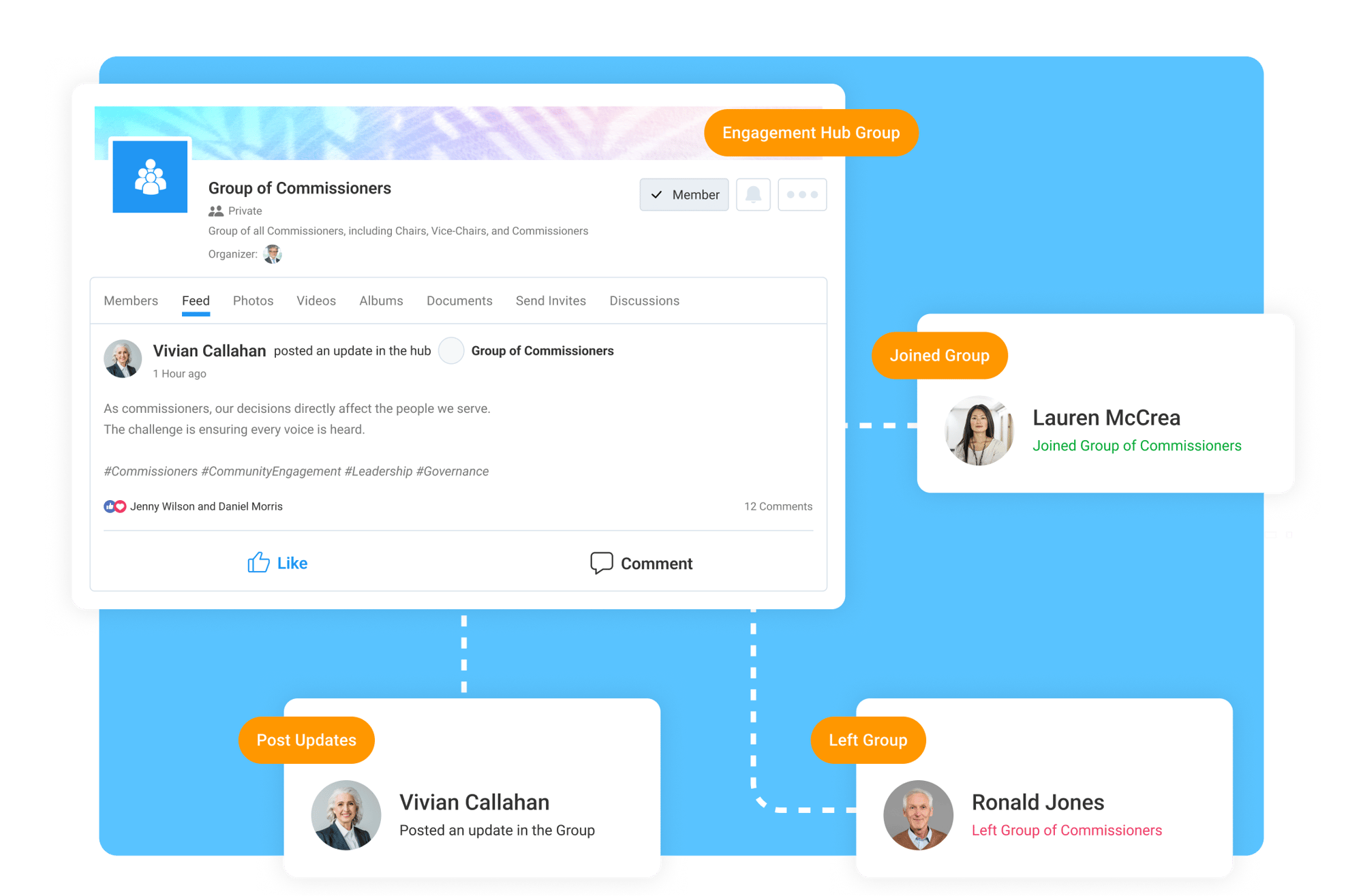Save Time While Preventing Errors and Duplication