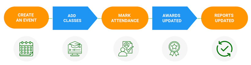 Screenshot 2025-11-14 at 3.15.19 PM