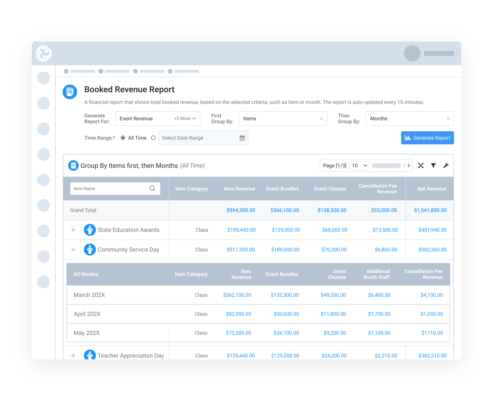 See Revenue Grouped by Item-3