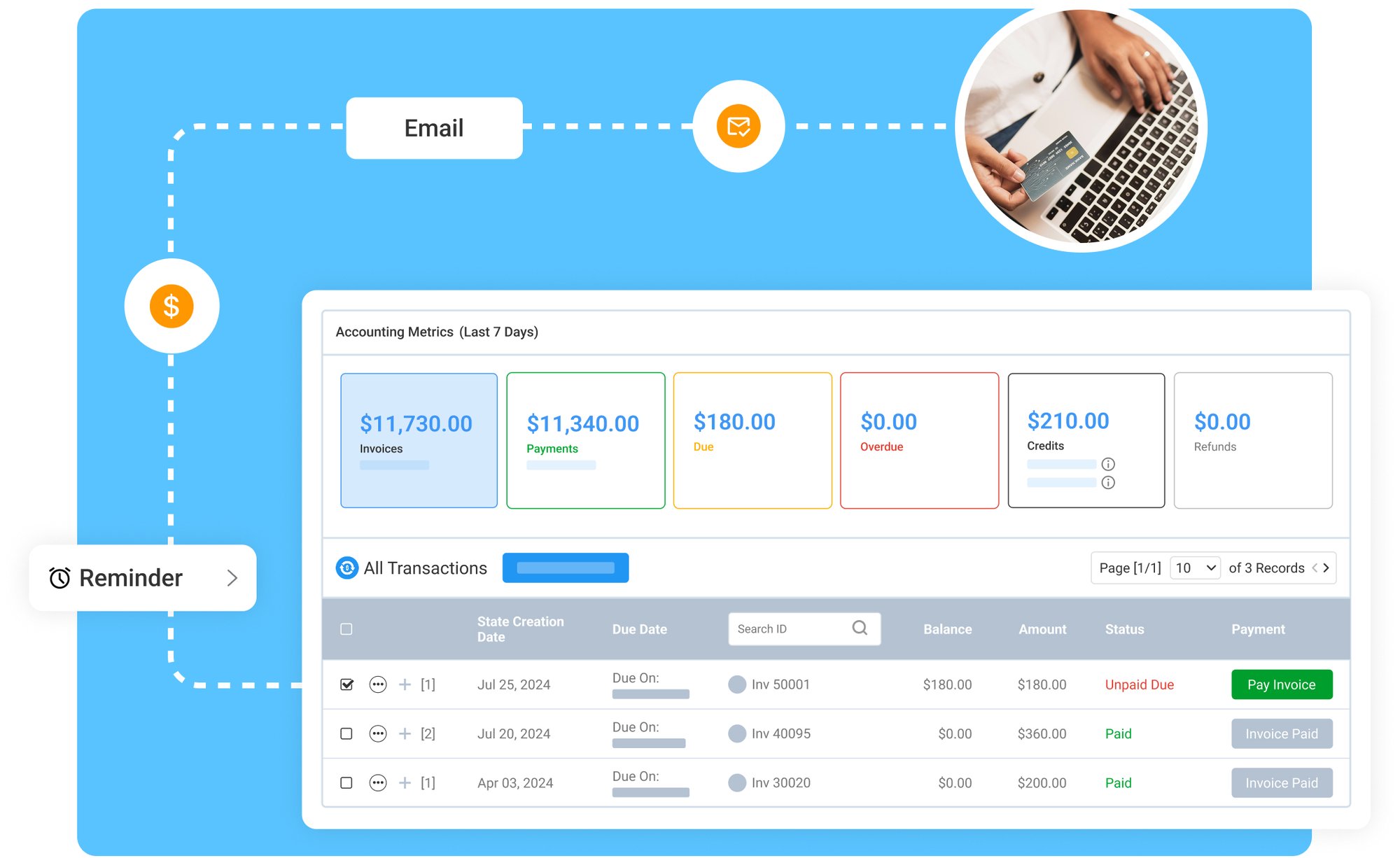 Send an Invoice Reminders