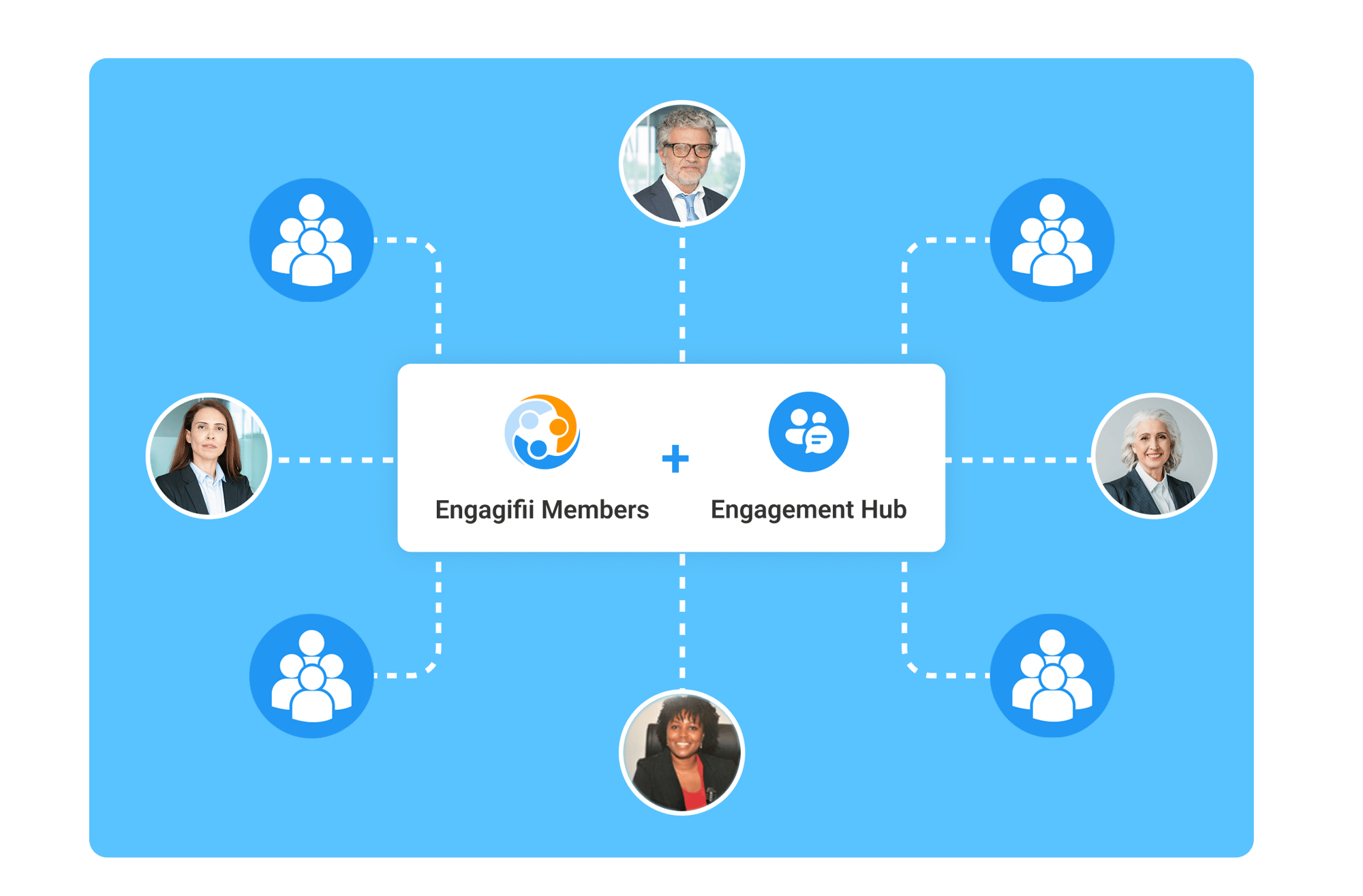 Strengthen Engagement Without Reinventing the Wheel