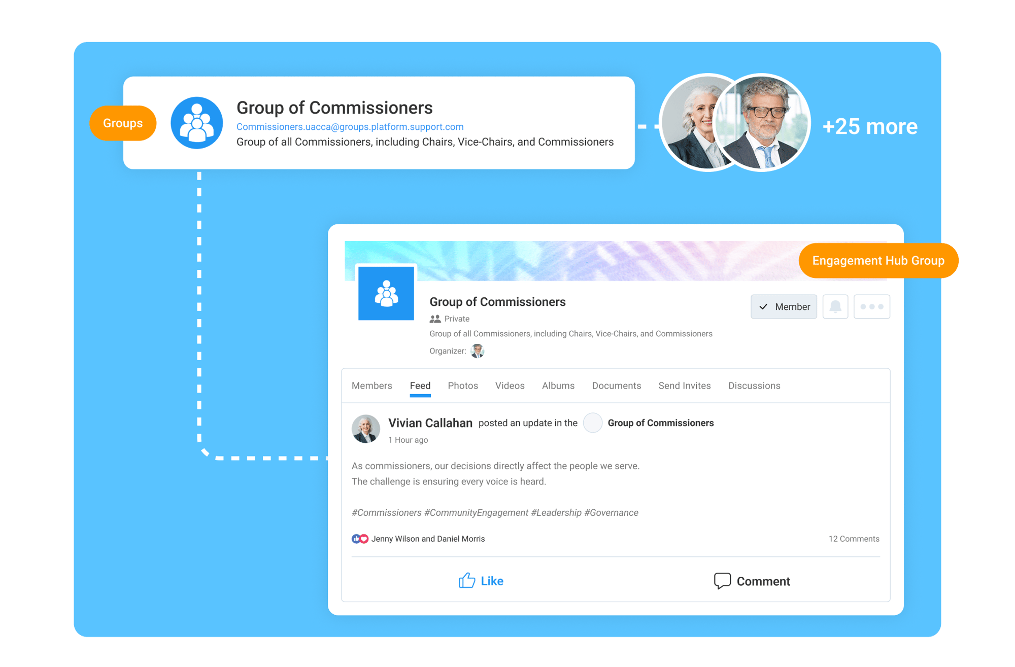 Turn Existing Internal Groups into Instant Engagement Communities