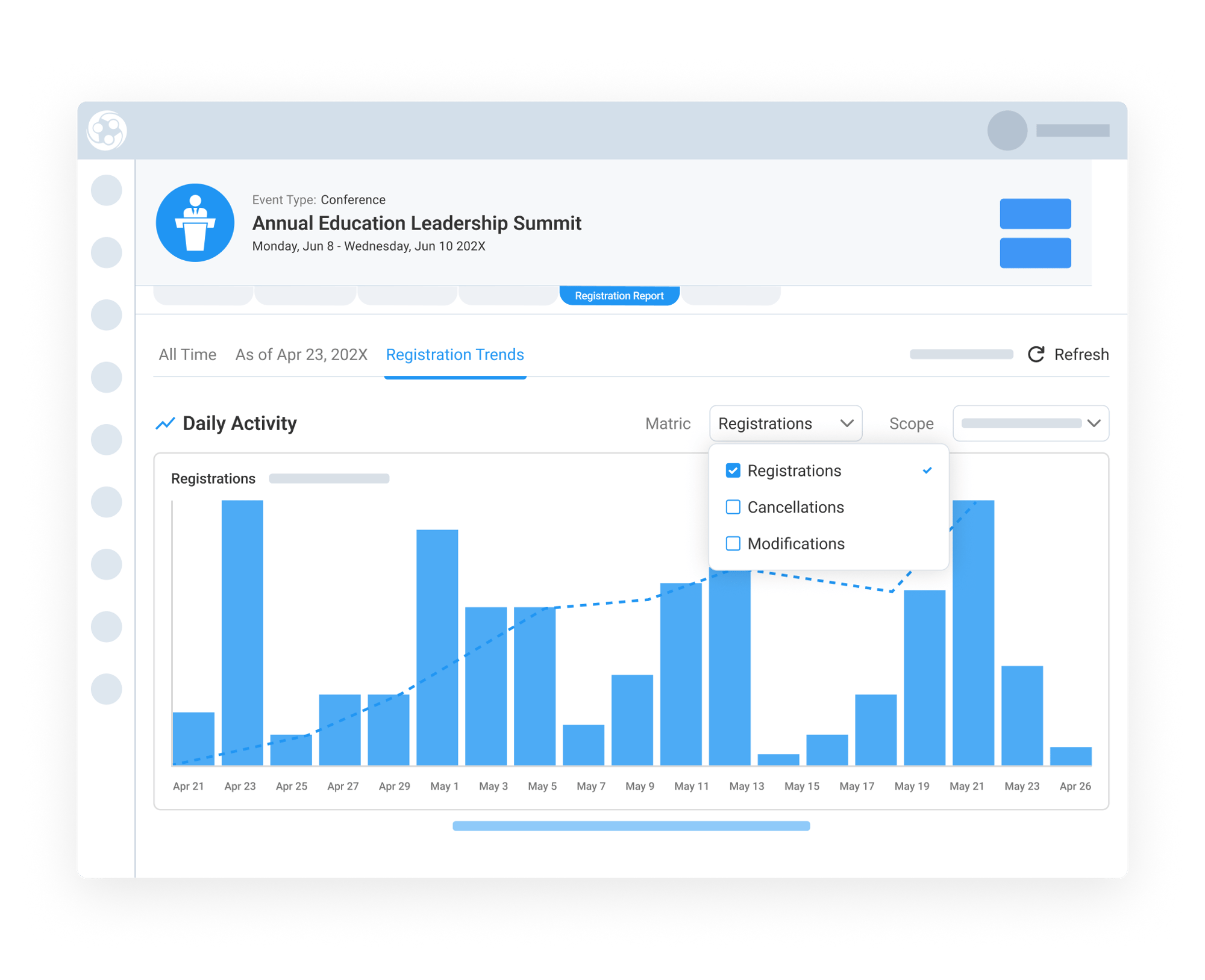 Visualize Registration Trends and Export Reports Easily