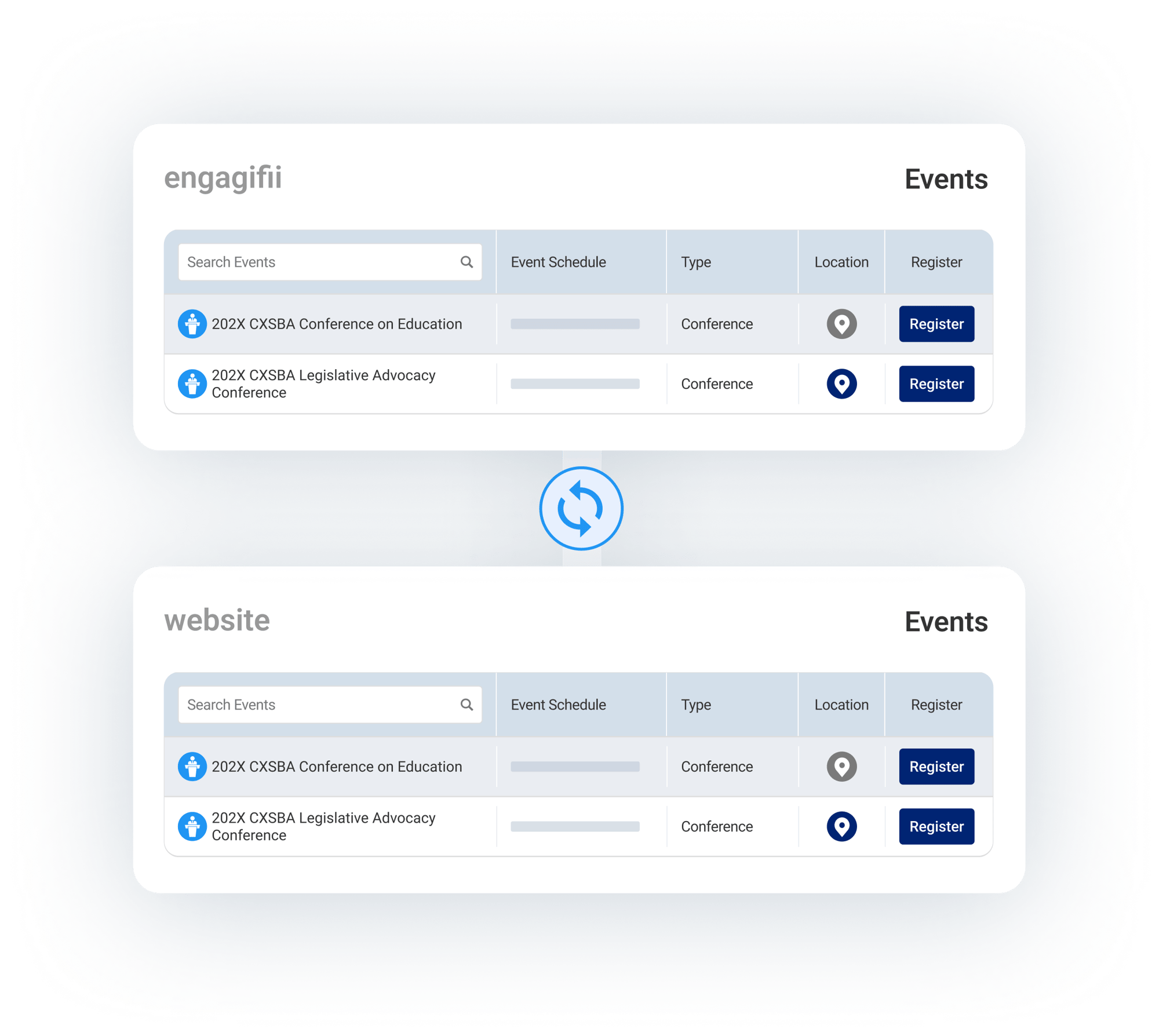 Web Publish - A Better Way to Share Association Information (1)