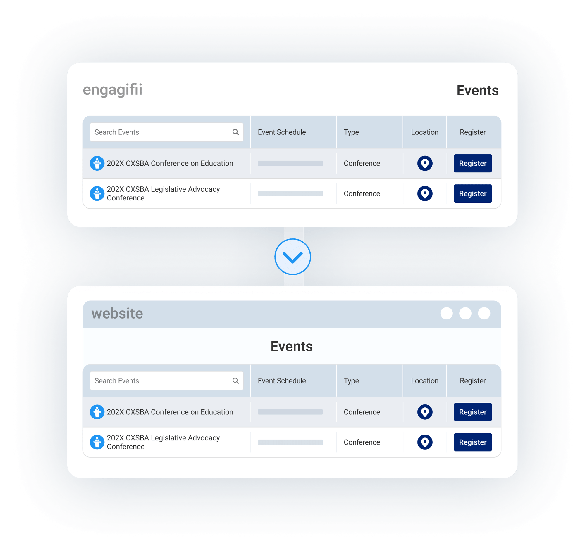 Web Publish bridges-1