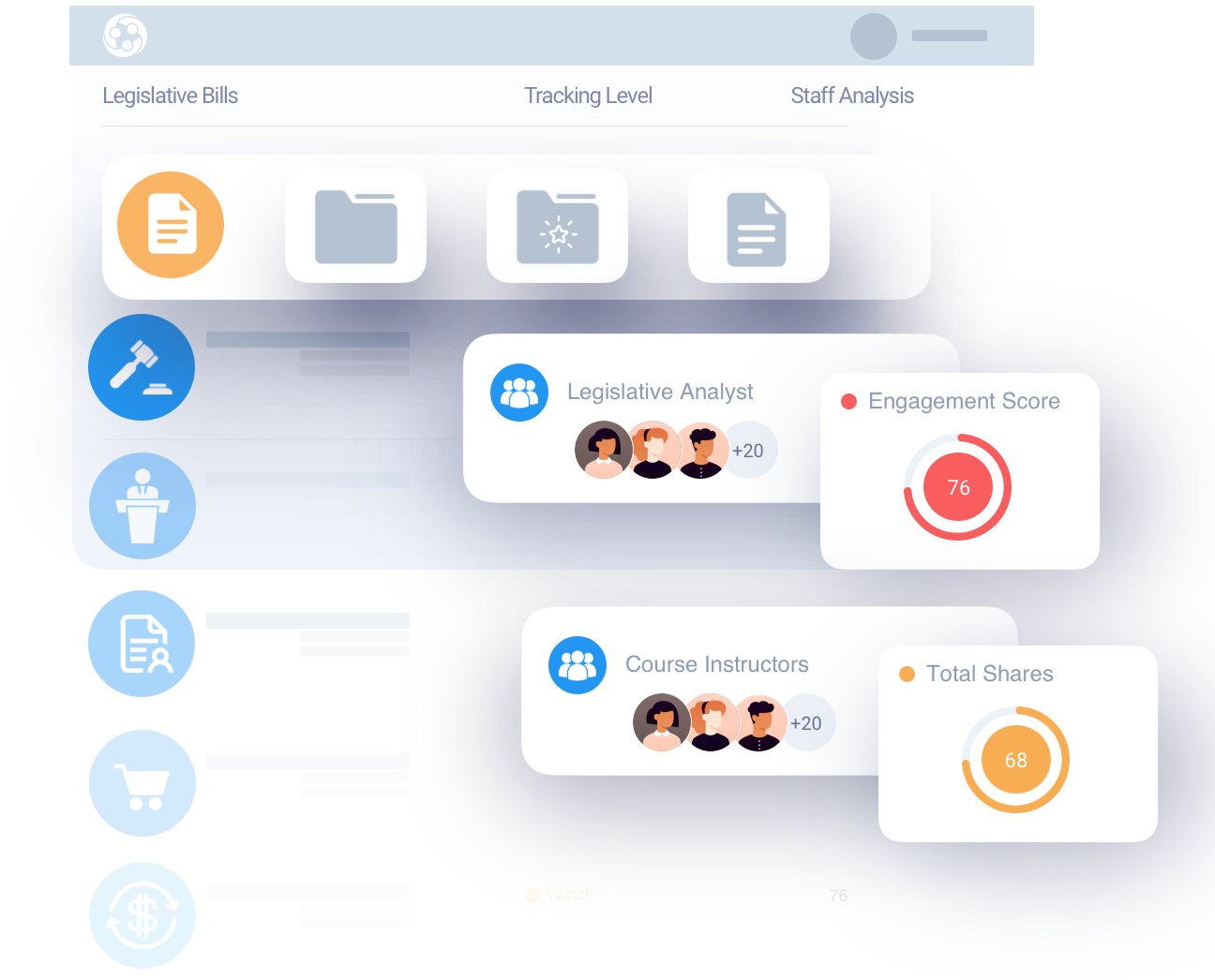 Measure Member Engagement with your Documents and other Assets