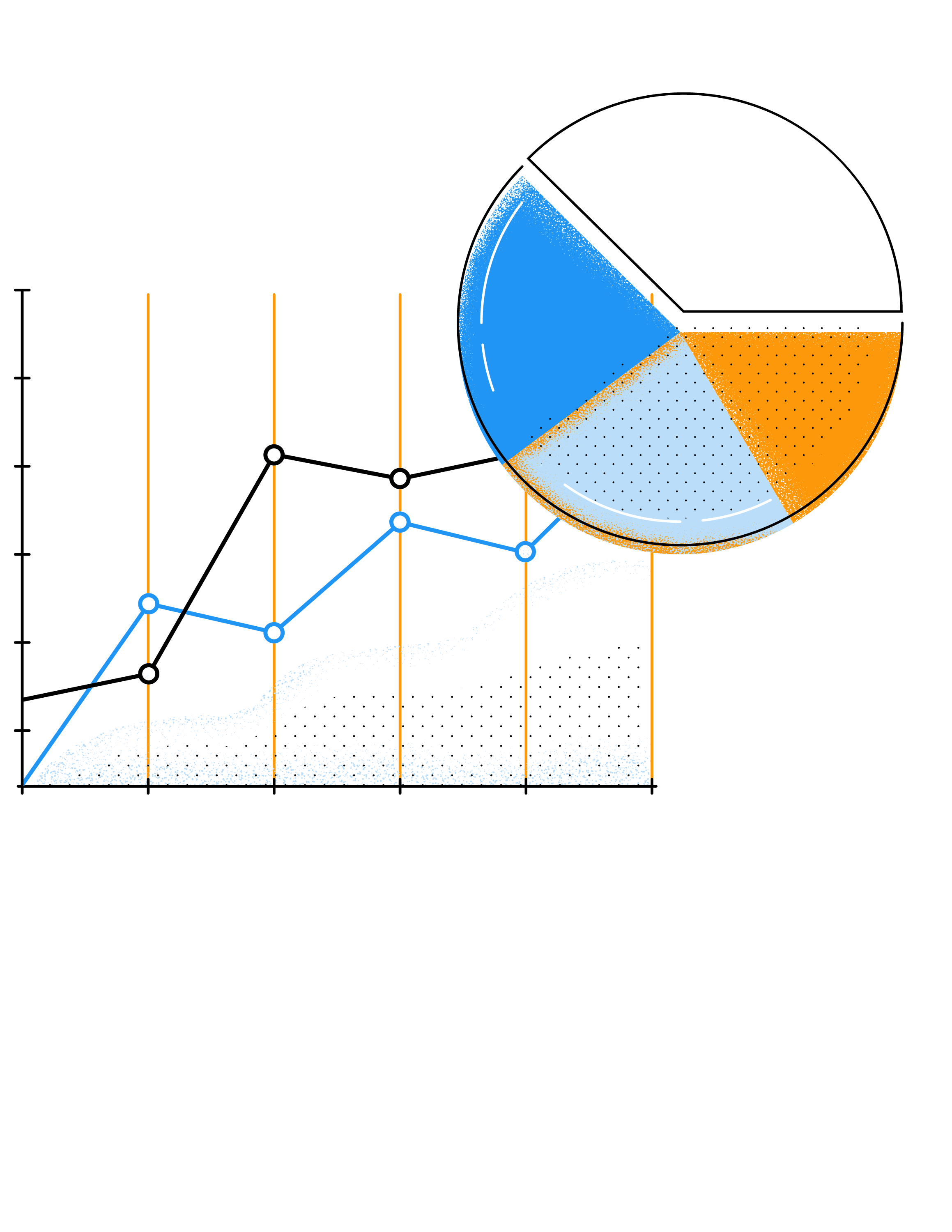 Engagifii ANALYTICS