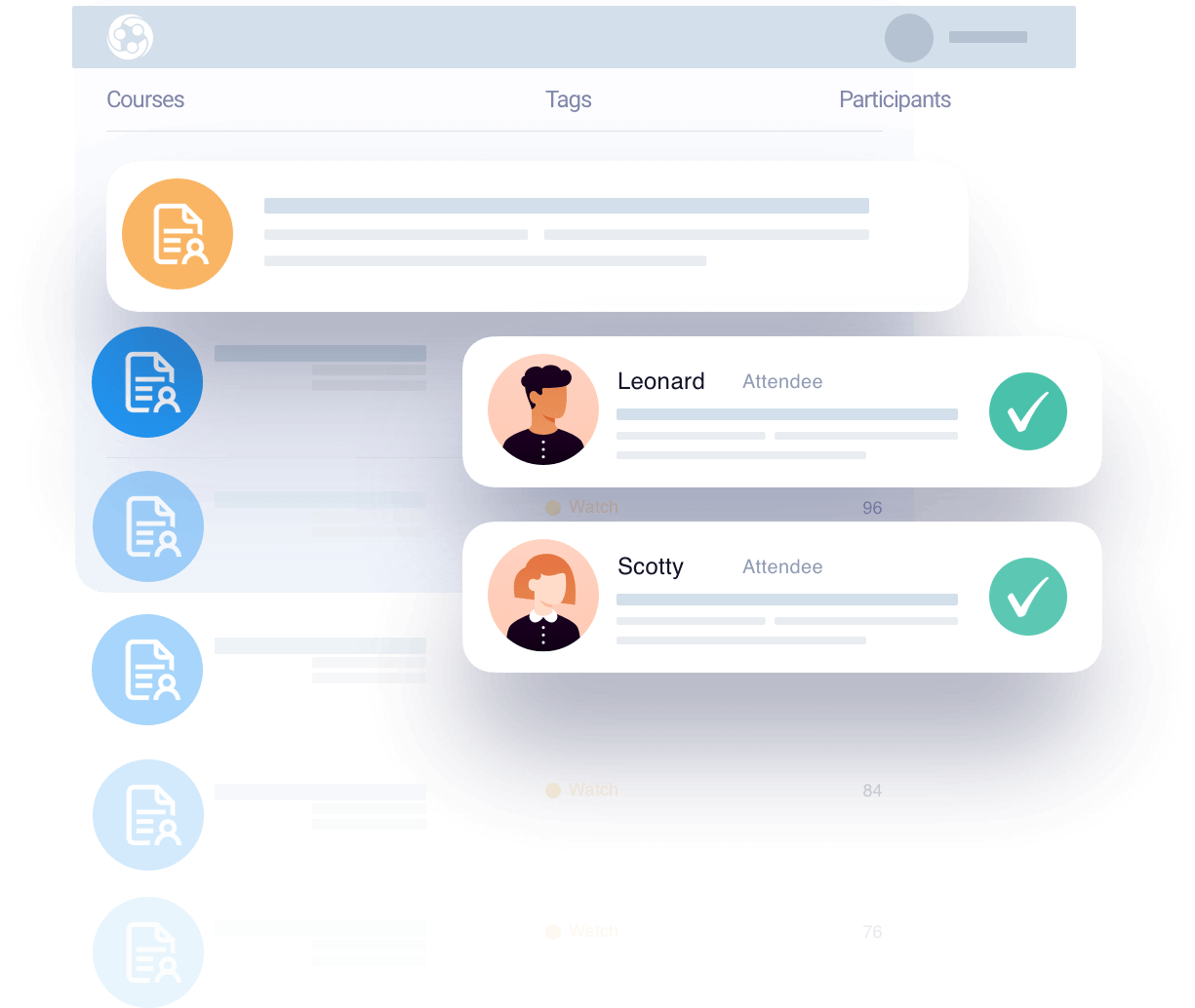 Member Organization Leads