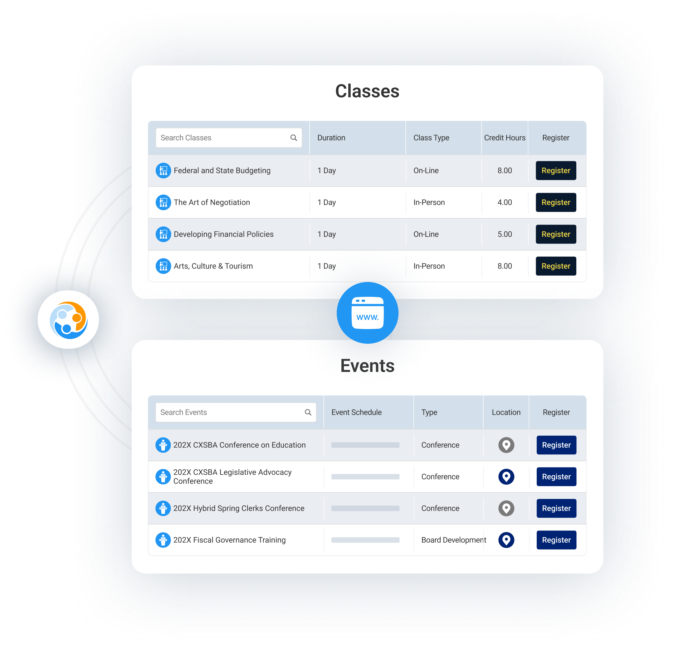 How Associations Use Web Publish-1