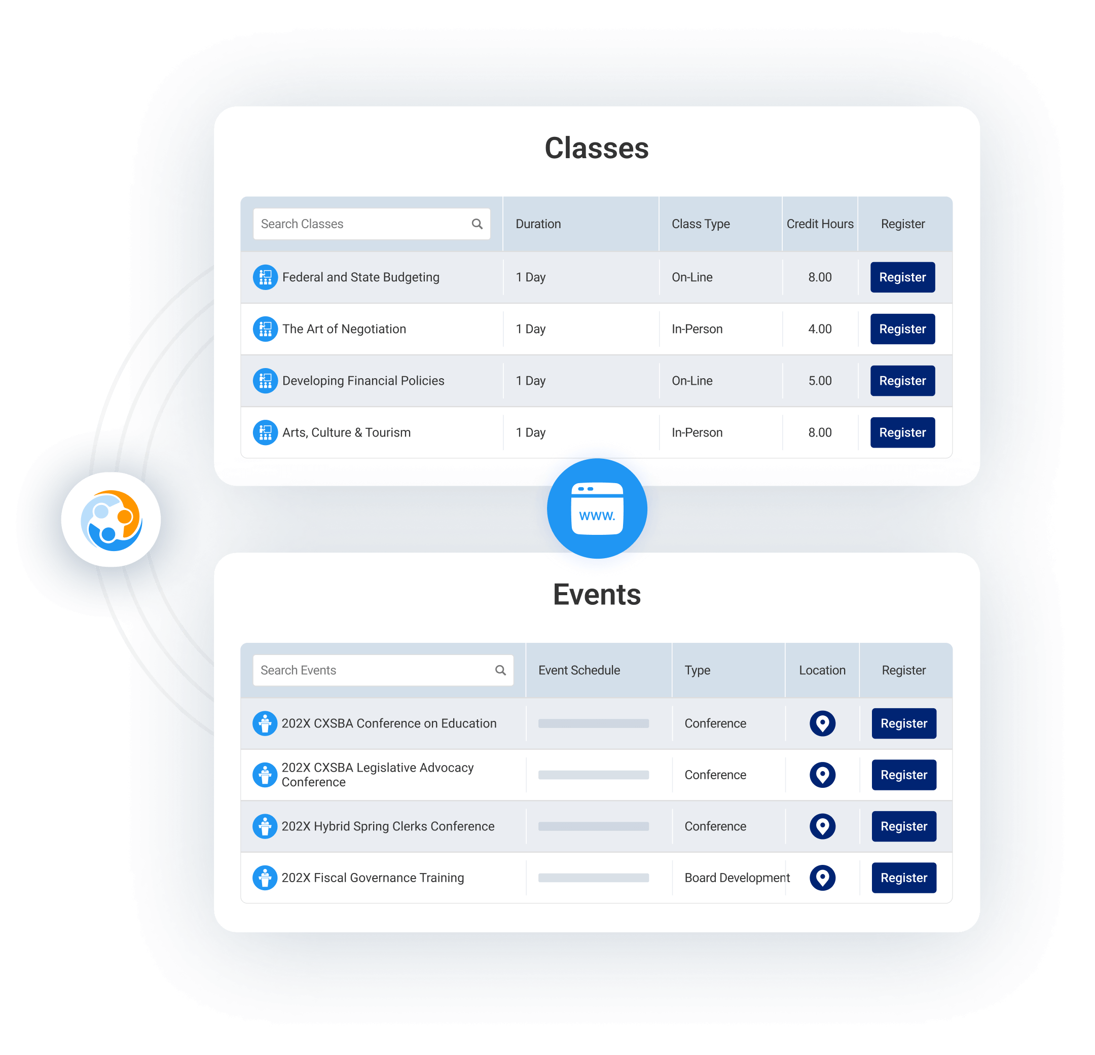 How Associations Use Web Publish-3