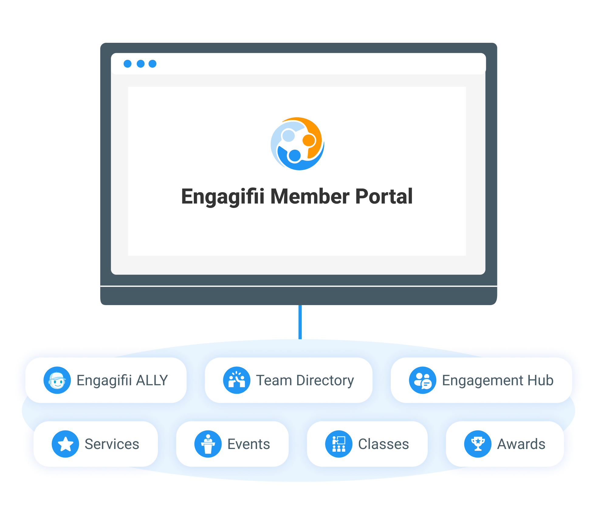 Platform Integrations Image-2