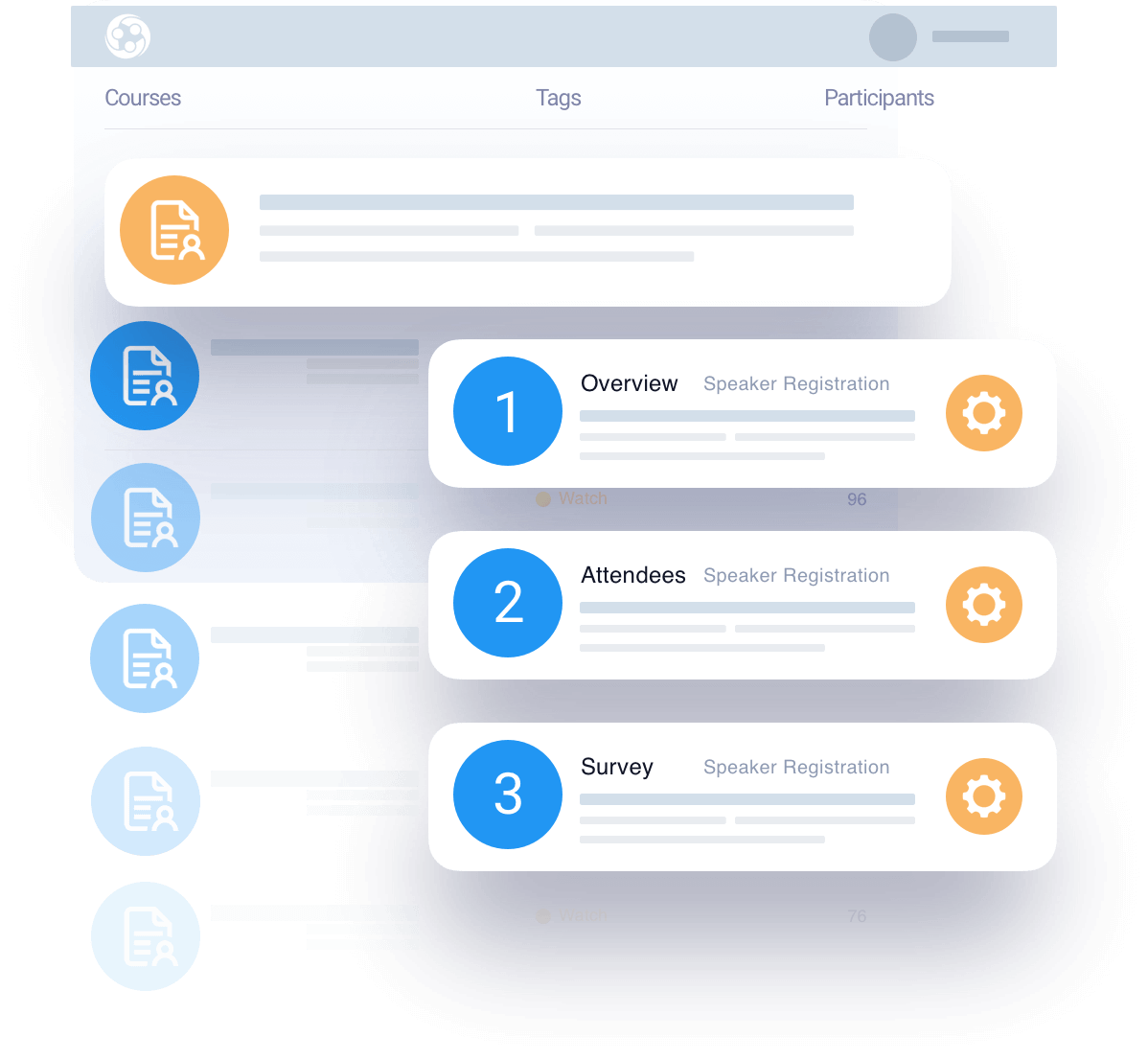 Customizable Registration Workflow